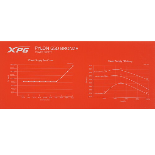 Купить Блок питания ADATA XPG PYLON BRONZE 650W  4743850. Характеристики, отзывы и цены в Донецке