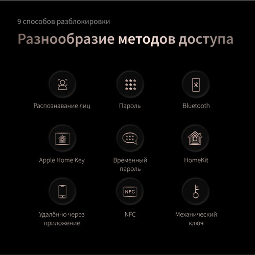 Купить Умный дверной замок Aqara D200i ML-D01D  5612310. Характеристики, отзывы и цены в Донецке