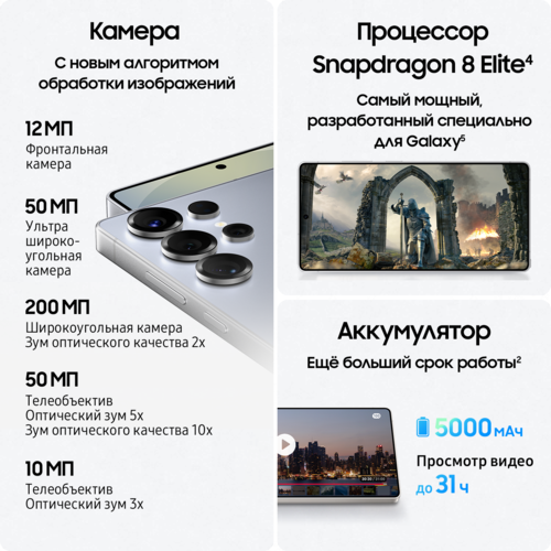 Купить 6.9" Смартфон Samsung Galaxy S25 Ultra 512 ГБ черный  5612742. Характеристики, отзывы и цены в Донецке