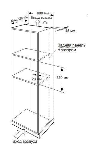 Купить Встраиваемая микроволновая печь Candy CMXBTG259W белый  9240340. Характеристики, отзывы и цены в Донецке